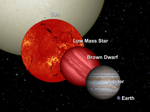 mass-density-of-jupiter-planet-jupiter-s-size-diameter-and-gravity