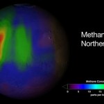The Atmosphere of Mars
