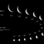 Orbit and Rotation of Venus