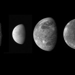 Moons of Jupiter