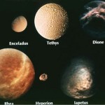 Moons of Saturn