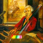 Who Discovered Uranus
