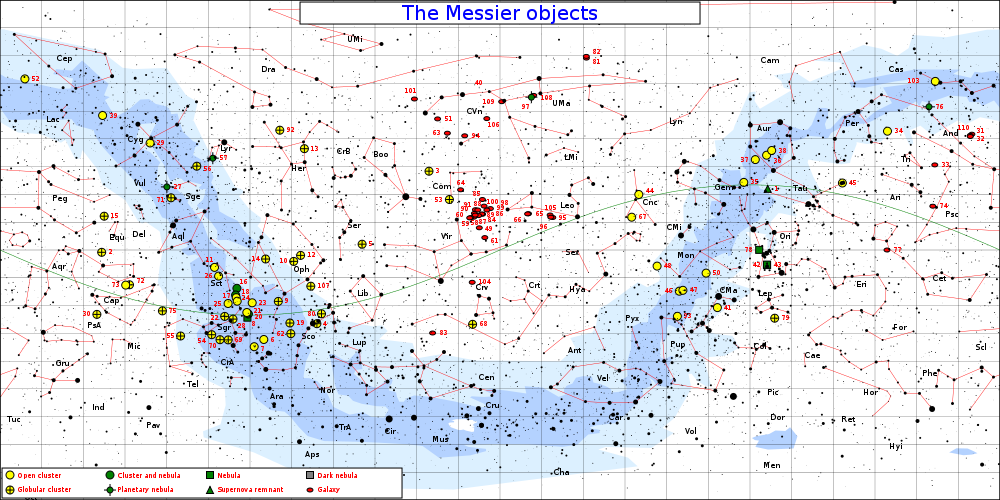 Open Star Chart