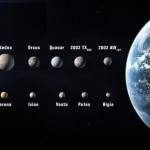 Minor-Planets-400-150x150.jpg Minor-Planets-400-150x150.jpg