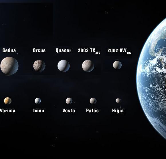 what-are-minor-planets-definition-of-minor-planet-in-the-solar-system