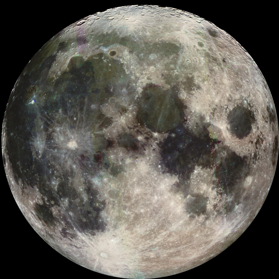 Facts About The Moon Fun Interesting Information About The Moon
