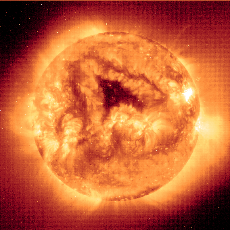 What Is Solar Activity Simple Definition