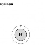 Hydrogen