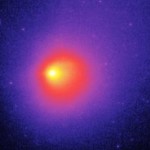 Periodic Comets