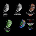 Planetisimals