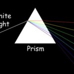 Prism
