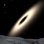 Protoplanetary Disk