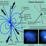 Pulsar