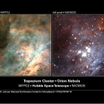 Trapezium Cluster