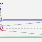 Newtonian Telescope