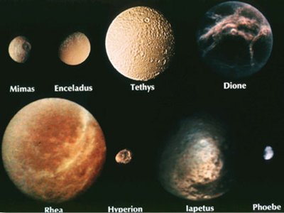 facts about saturns moon atlas