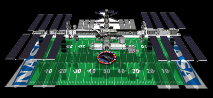 iss space station size