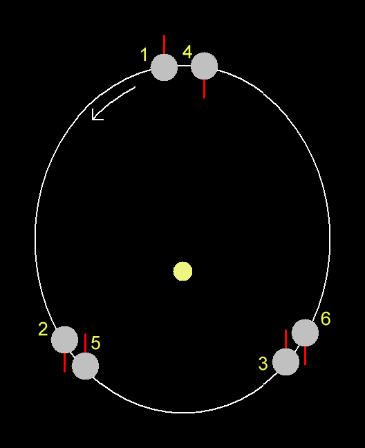 planets-rotate-axis