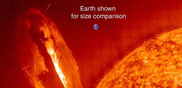 how-big-is-the-sun-compared-to-the-earth-sun-to-earth-size-comparison