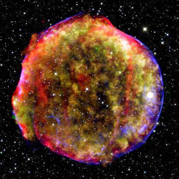 What is a Supernova - Definition & Facts of Star Explosion in Space