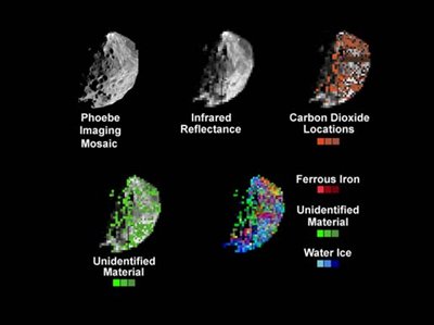 define planetesimal hypothesis