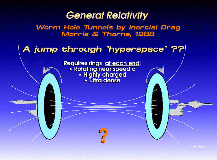 space travel relativity
