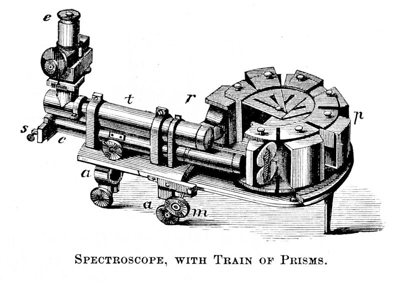 Spectroscope Drawing