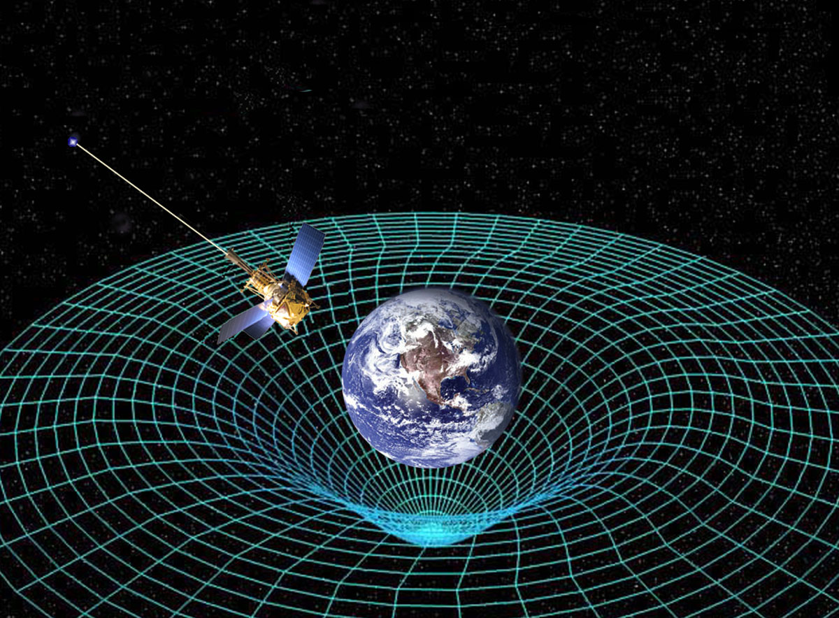 gravitational force of Earth